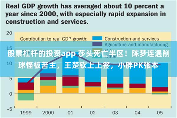 股票杠杆的投资app 莎头死亡半区！陈梦连遇削球怪板苦主，王楚钦上上签，小胖PK张本