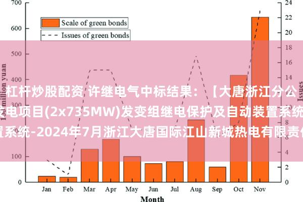 杠杆炒股配资 许继电气中标结果：【大唐浙江分公司大唐金华天然气发电项目(2x735MW)发变组继电保护及自动装置系统-2024年7月浙江大唐国际江山新城热电有限责任公司】中标结果公示