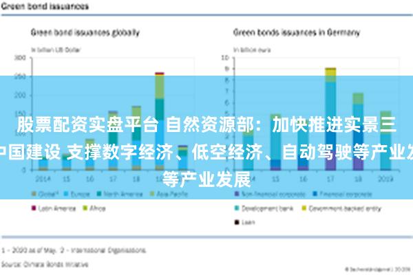 股票配资实盘平台 自然资源部：加快推进实景三维中国建设 支撑数字经济、低空经济、自动驾驶等产业发展