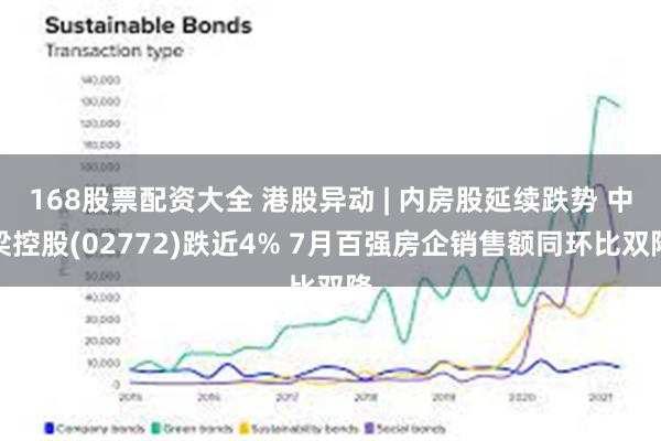 168股票配资大全 港股异动 | 内房股延续跌势 中梁控股(02772)跌近4% 7月百强房企销售额同环比双降