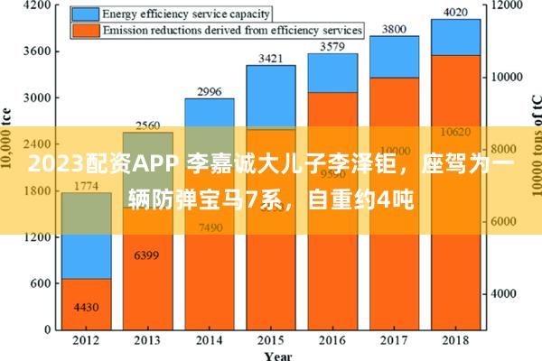 2023配资APP 李嘉诚大儿子李泽钜，座驾为一辆防弹宝马7系，自重约4吨