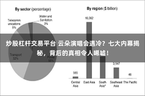 炒股杠杆交易平台 云朵演唱会遇冷？七大内幕揭秘，背后的真相令人唏嘘！