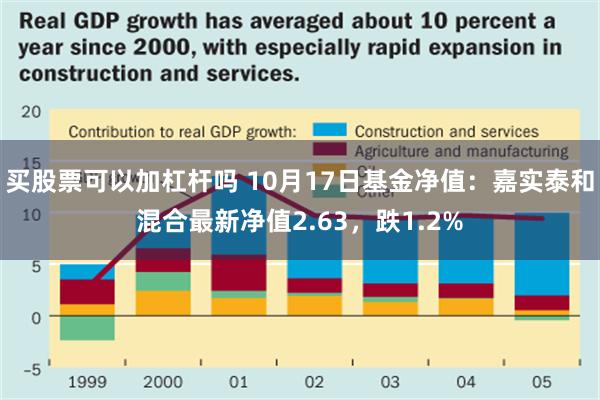 买股票可以加杠杆吗 10月17日基金净值：嘉实泰和混合最新净值2.63，跌1.2%