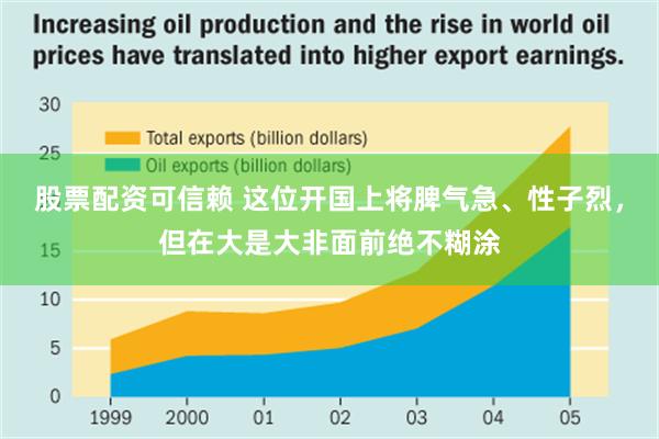 股票配资可信赖 这位开国上将脾气急、性子烈，但在大是大非面前绝不糊涂