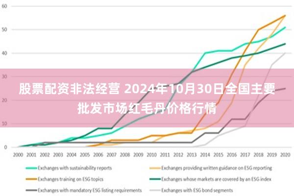 股票配资非法经营 2024年10月30日全国主要批发市场红毛丹价格行情