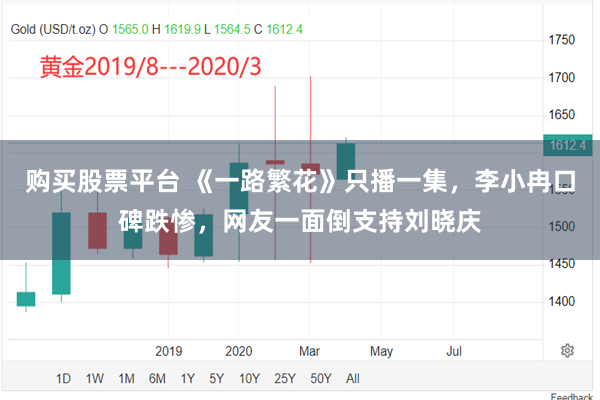 购买股票平台 《一路繁花》只播一集，李小冉口碑跌惨，网友一面倒支持刘晓庆