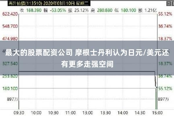 最大的股票配资公司 摩根士丹利认为日元/美元还有更多走强空间