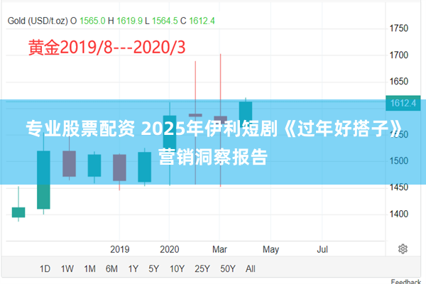 专业股票配资 2025年伊利短剧《过年好搭子》营销洞察报告