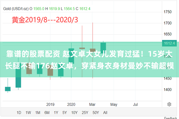 靠谱的股票配资 赵文卓大女儿发育过猛！15岁大长腿不输176赵文卓，穿紧身衣身材曼妙不输超模