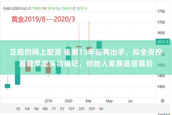 正规的网上配资 雀巢13年后再出手，拟全资控股糖果龙头徐福记，创始人家族退居幕后